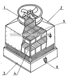 схема вентиляторной градирни типа ИВА